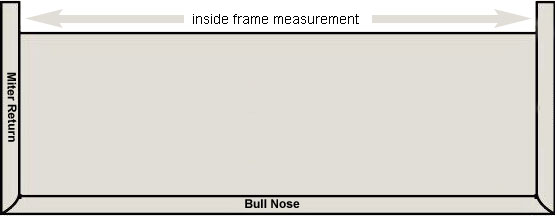 Double Miter Tread Frame Fitting Size